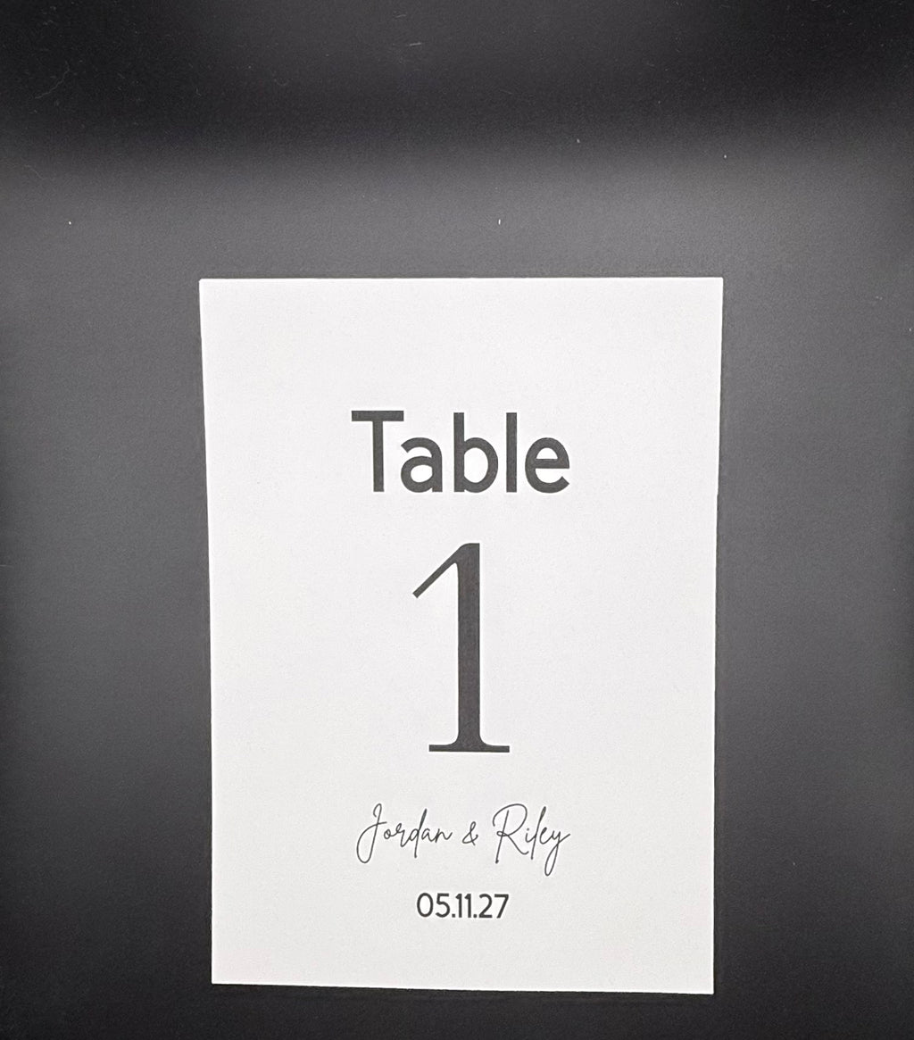 Table Numbers 1-10 image 2